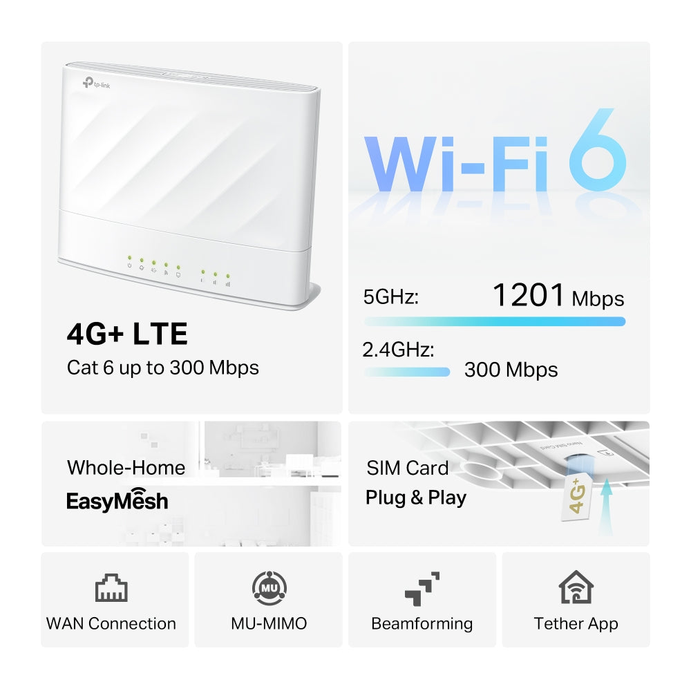 TP-LINK ARCHER MX700 4G+ AX1500 DUAL-BAND WI-FI LTE ROUTER - image 6