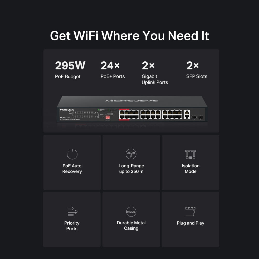 MERCUSYS MS128GP 28-PORT GIGABIT RACKMOUNT SWITCH WITH 24-PORT POE+ - image 4