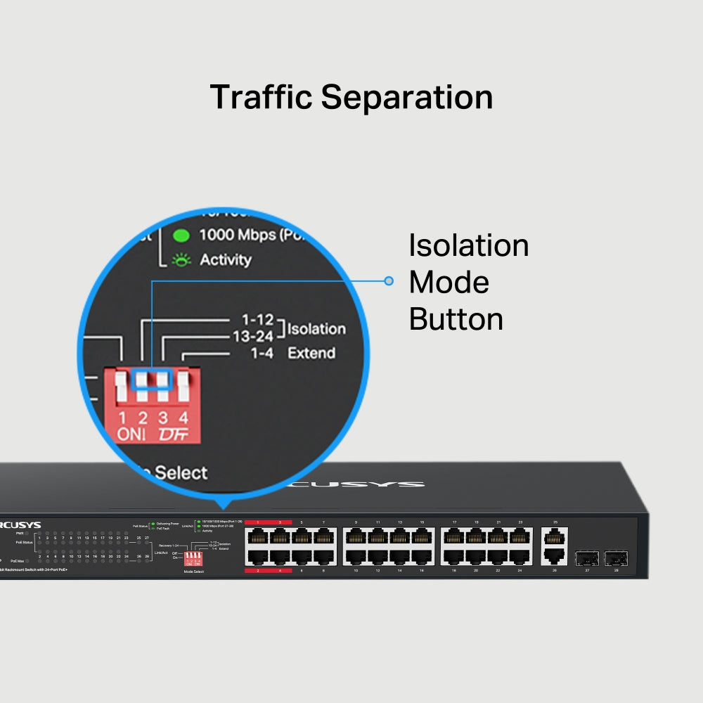 MERCUSYS MS128GP 28-PORT GIGABIT RACKMOUNT SWITCH WITH 24-PORT POE+ - image 7