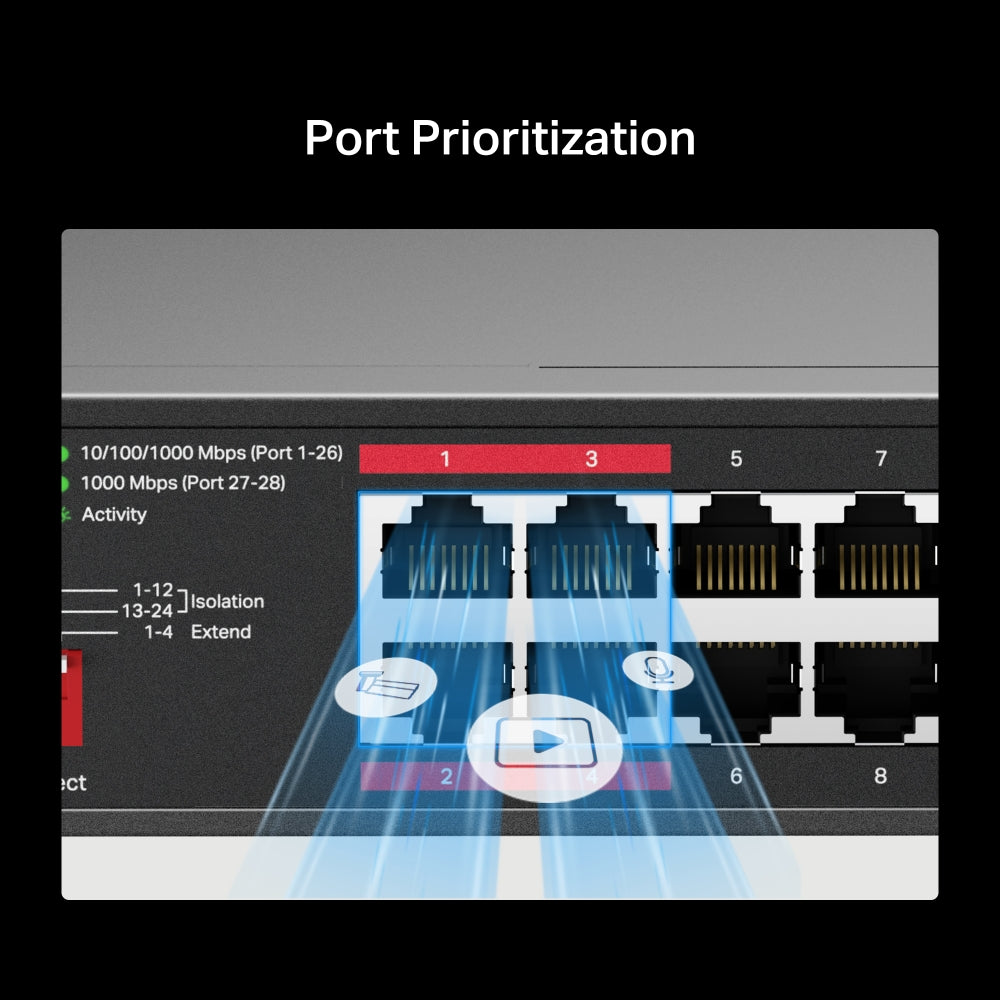 MERCUSYS MS128GP 28-PORT GIGABIT RACKMOUNT SWITCH WITH 24-PORT POE+ - image 8