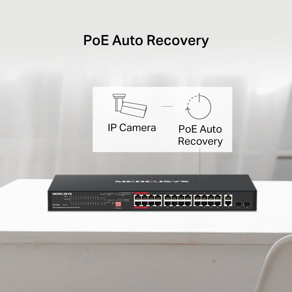 MERCUSYS MS128GP 28-PORT GIGABIT RACKMOUNT SWITCH WITH 24-PORT POE+ - image 9
