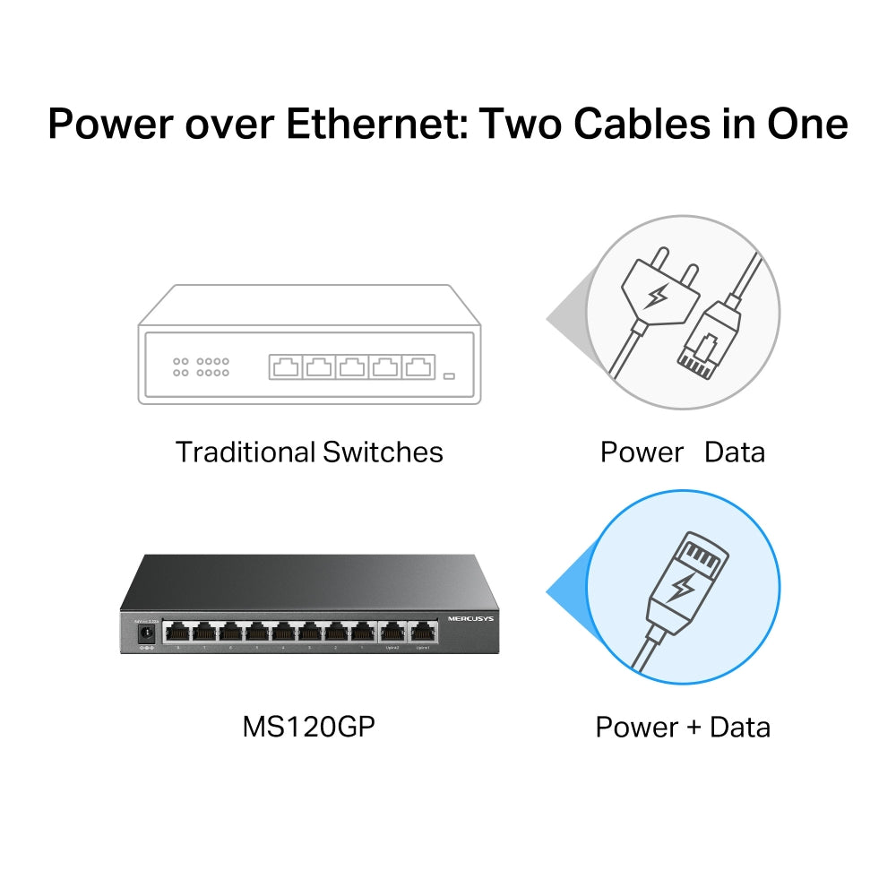 MERCUSYS MS110GMP 10-PORT GIGABIT DESKTOP SWITCH WITH 8-PORT POE+ - image 5