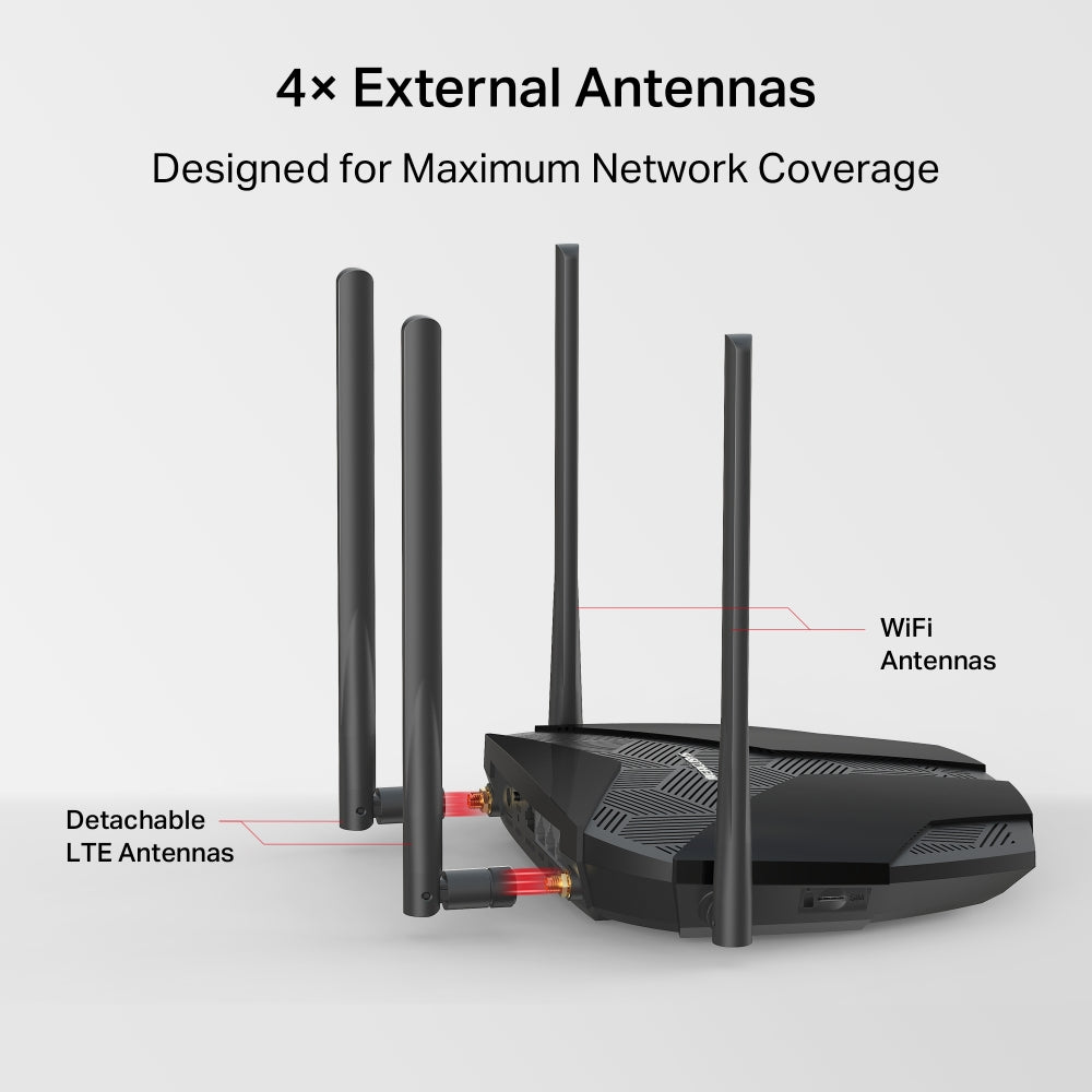 MERCUSYS MB235-4G 4G+ CAT6 AC1200 WIRELESS DUAL-BAND GIGABIT ROUTER - image 9