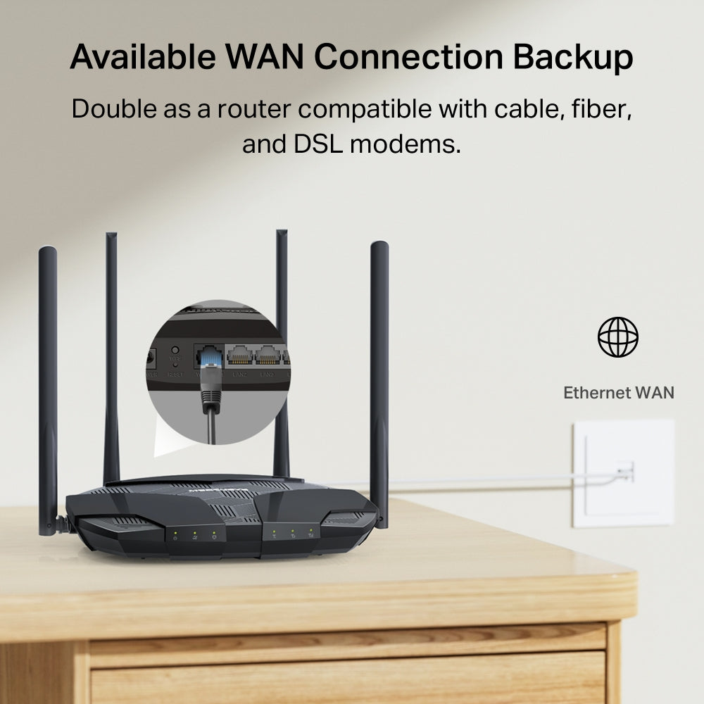 MERCUSYS MB235-4G 4G+ CAT6 AC1200 WIRELESS DUAL-BAND GIGABIT ROUTER - image 11