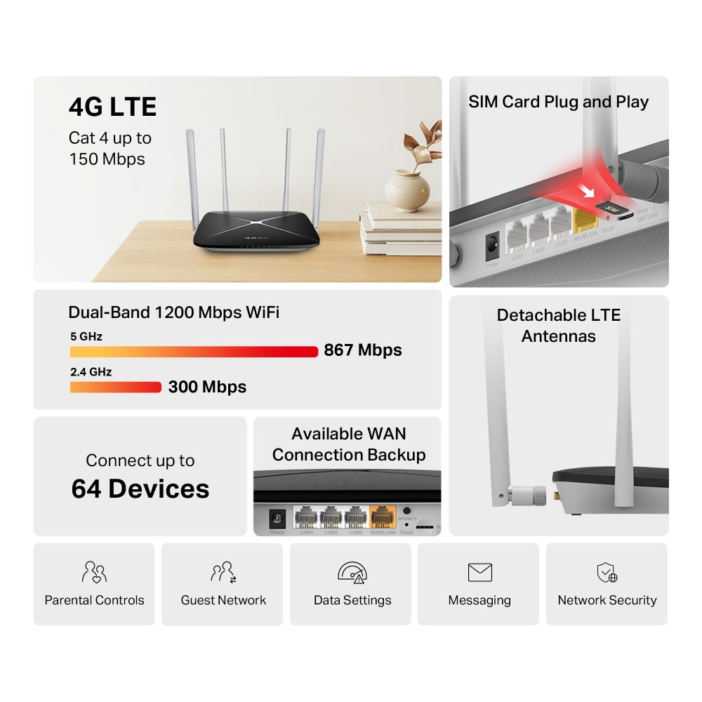 MERCUSYS MB135-4G 4G LTE AC1200 WIRELESS DUAL-BAND ROUTER - image 5