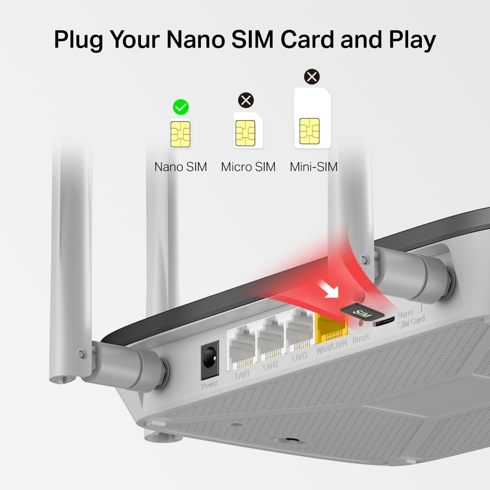 MERCUSYS MB135-4G 4G LTE AC1200 WIRELESS DUAL-BAND ROUTER - image 6