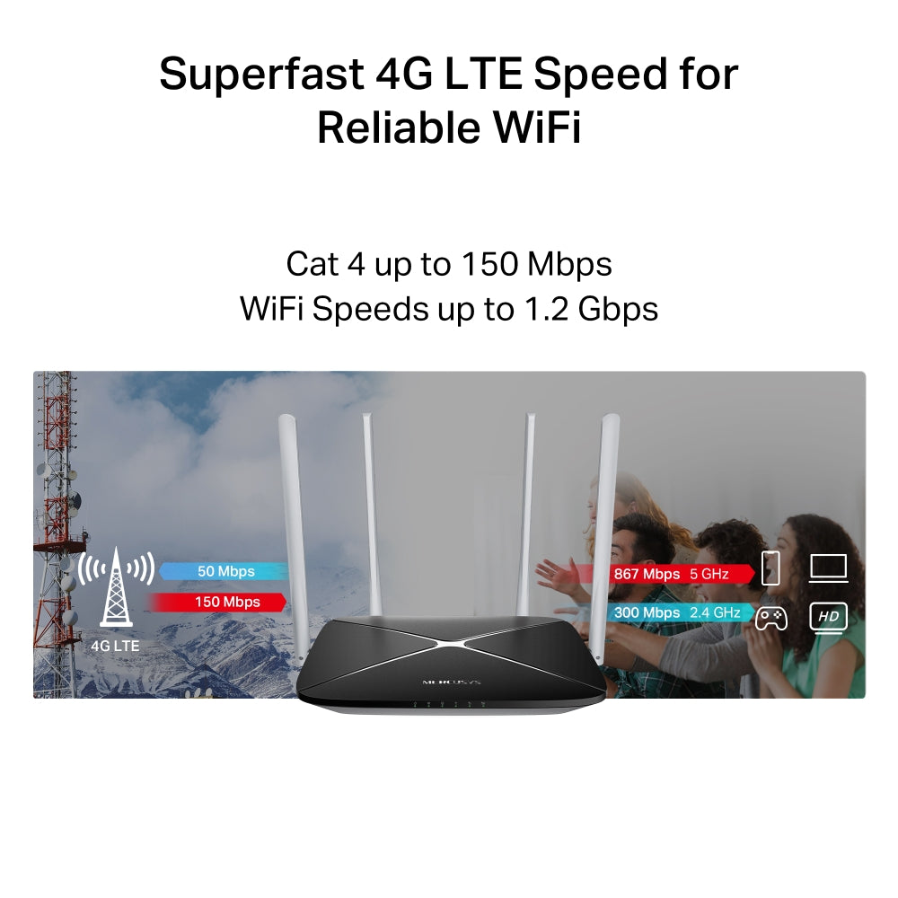 MERCUSYS MB135-4G 4G LTE AC1200 WIRELESS DUAL-BAND ROUTER - image 8