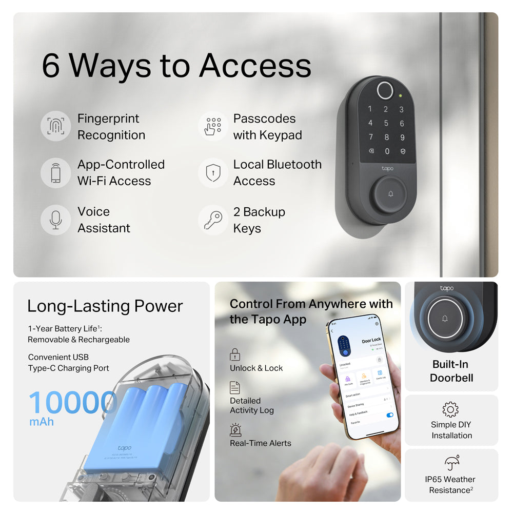 TP-LINK TAPO DL110 SMART WI-FI DOOR LOCK - image 5
