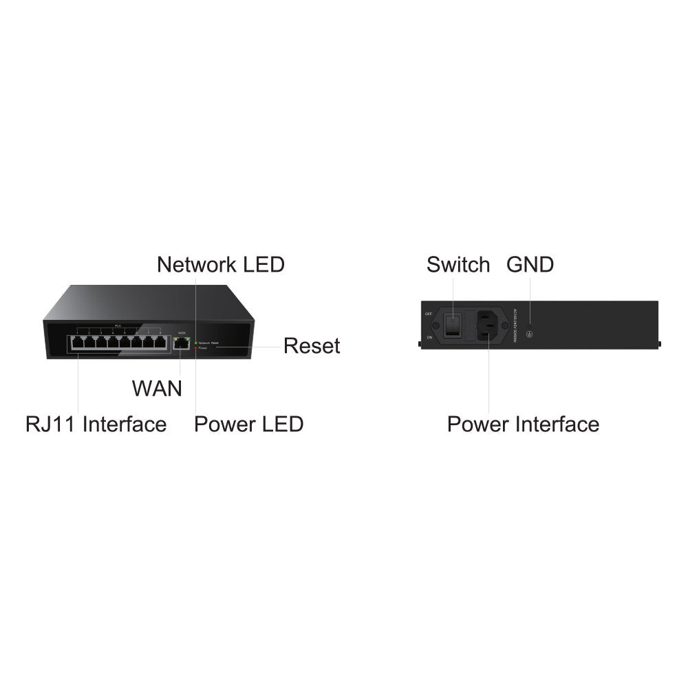 FANVIL PN8 8-PORT 2-WIRE POE SWITCH - image 5