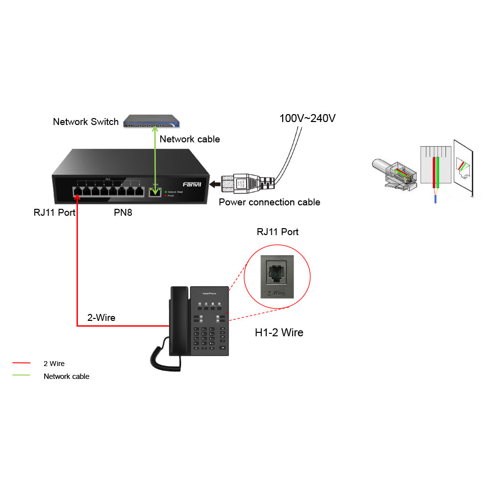 FANVIL H1-2 WIRE IP HOTEL PHONE - image 5