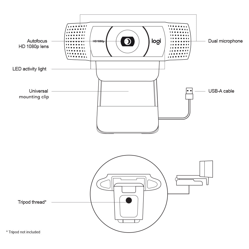LOGITECH C920 HD PRO WEBCAM WITH STEREO AUDIO (960-001055) - image 4
