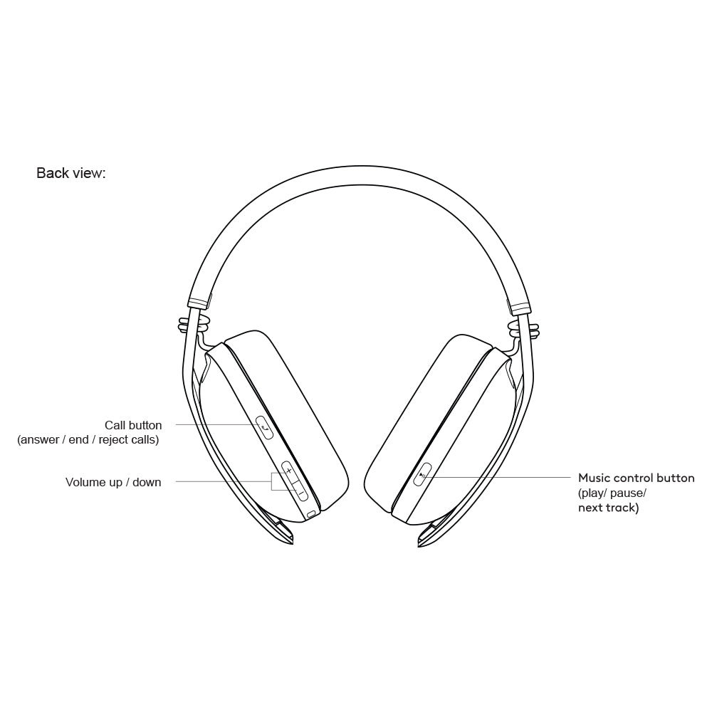 LOGITECH ZONE VIBE 100 WIRELESS BLUETOOTH HEADSET - image 7