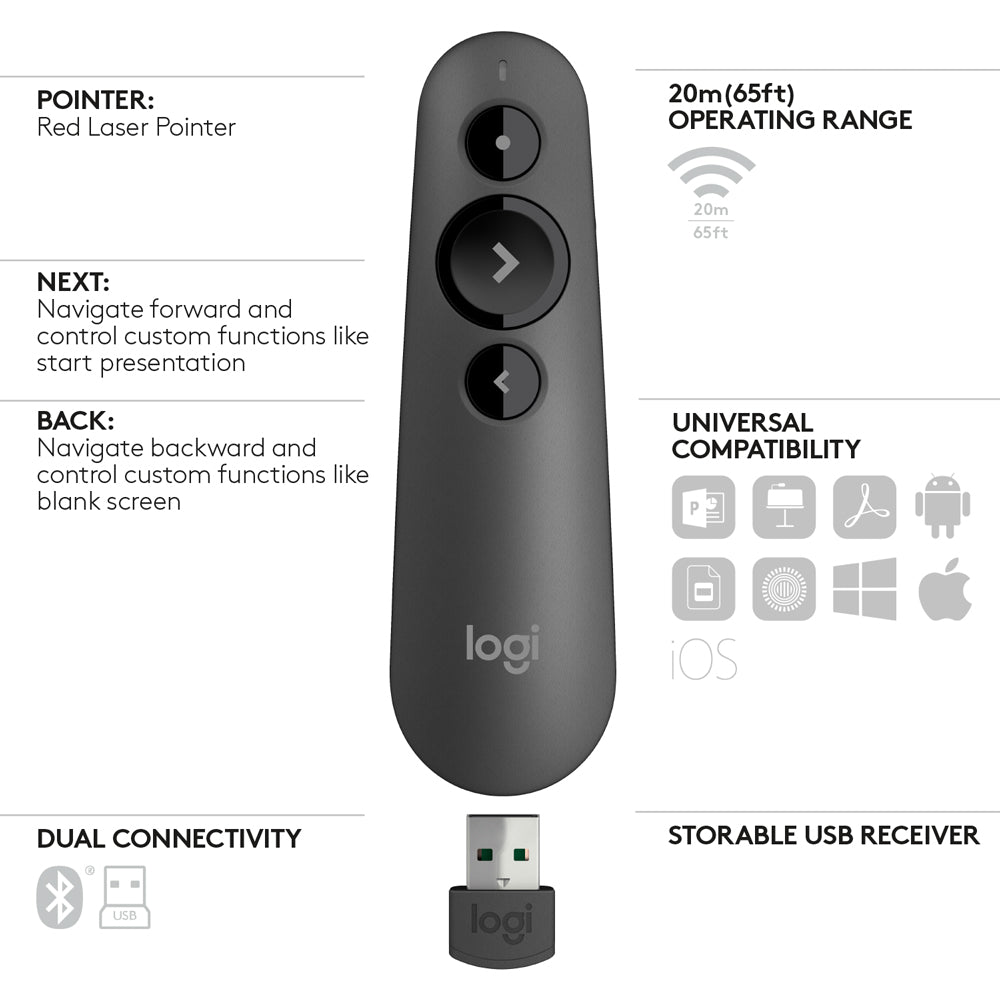 LOGITECH R500S WIRELESS PRESENTER - GRAPHITE (910-005843) - image 3