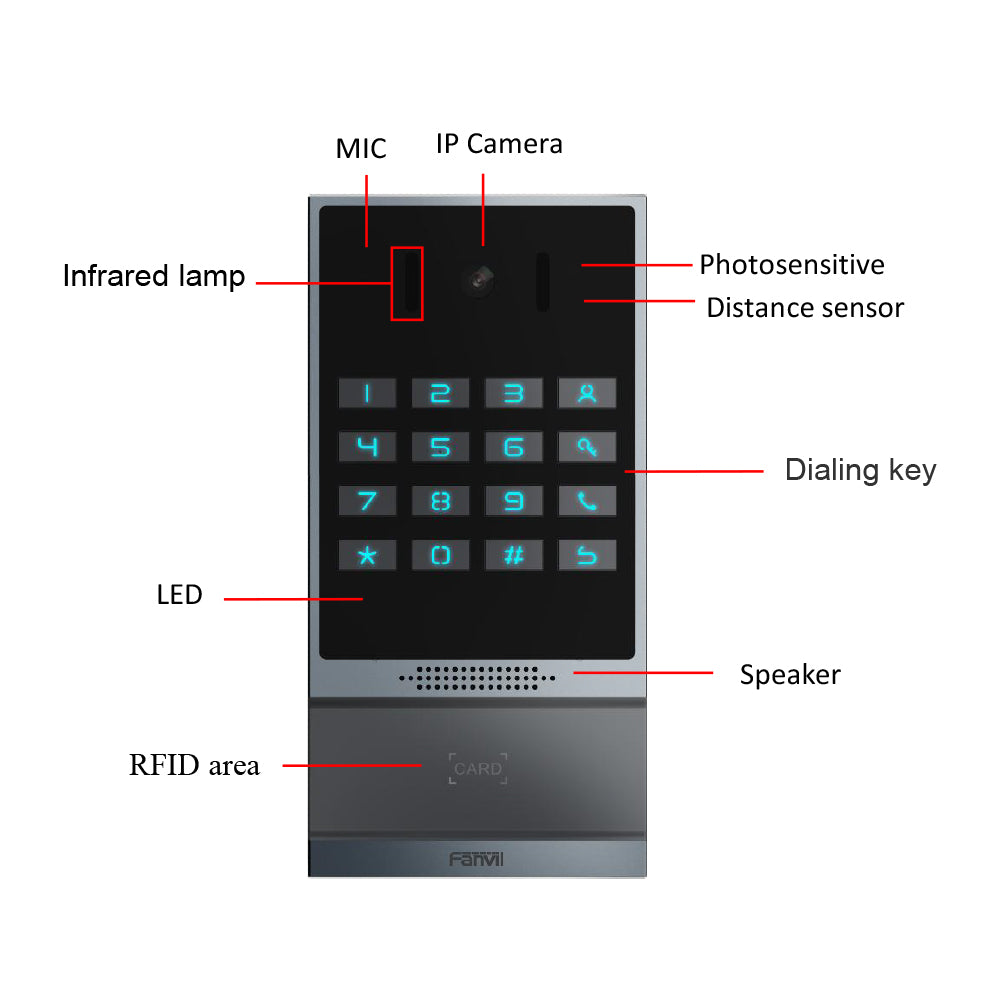 FANVIL I64 IP66 2MP SIP VIDEO DOOR PHONE WITH KEYPAD AND RFID - image 6