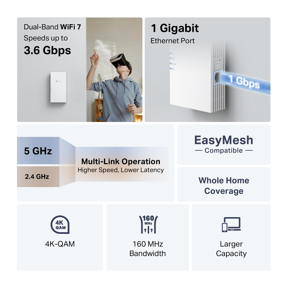 TP-LINK RE220BE BE3600 DUAL-BAND WI-FI 7 RANGE EXTENDER - EASYMESH COMPATIBLE - image 6