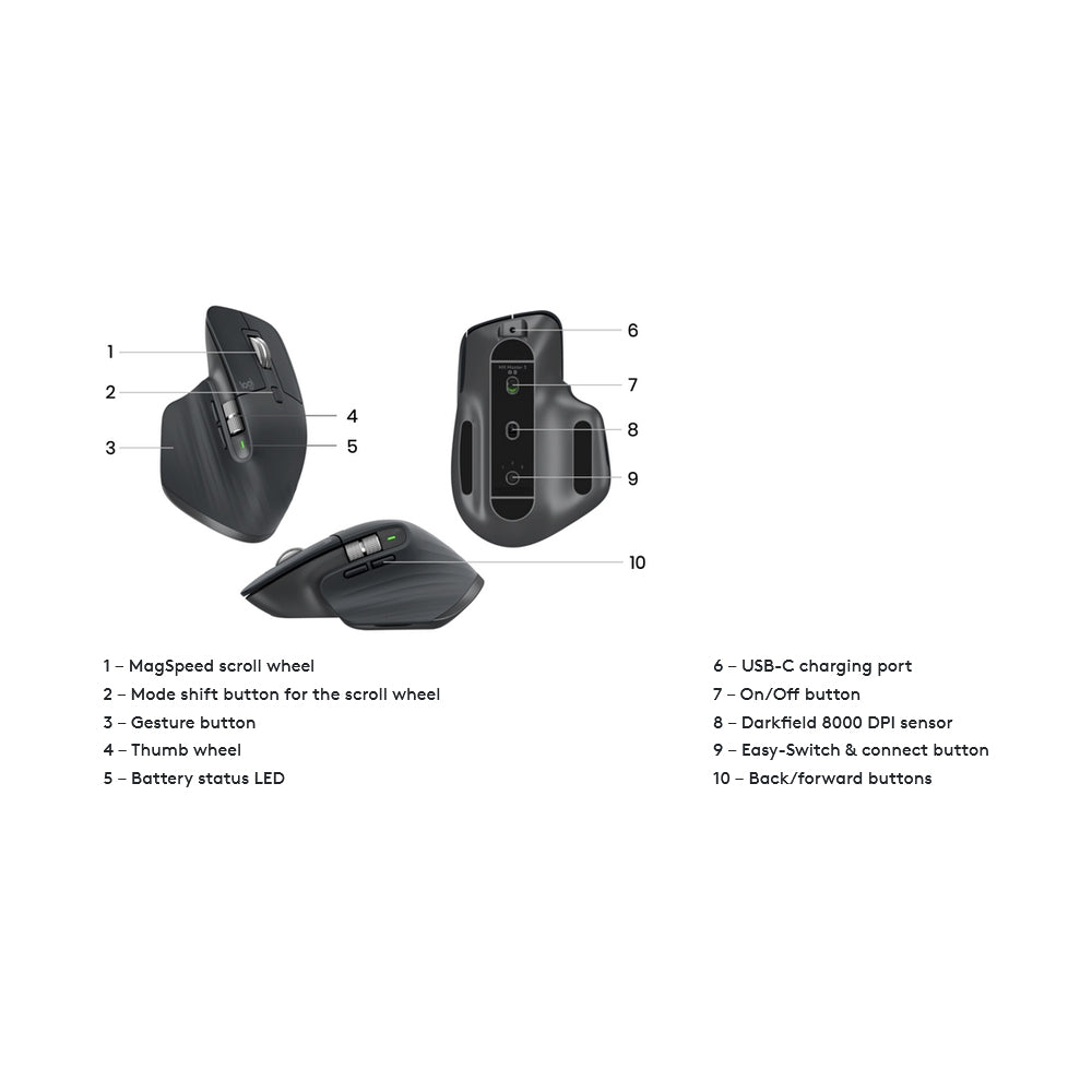 LOGITECH MX MASTER 3S BLUETOOTH EDITION WIRELESS MOUSE WITH 8,000 DPI TRACK-ON-GLASS SENSOR - GRAPHITE (910-007501) - image 6