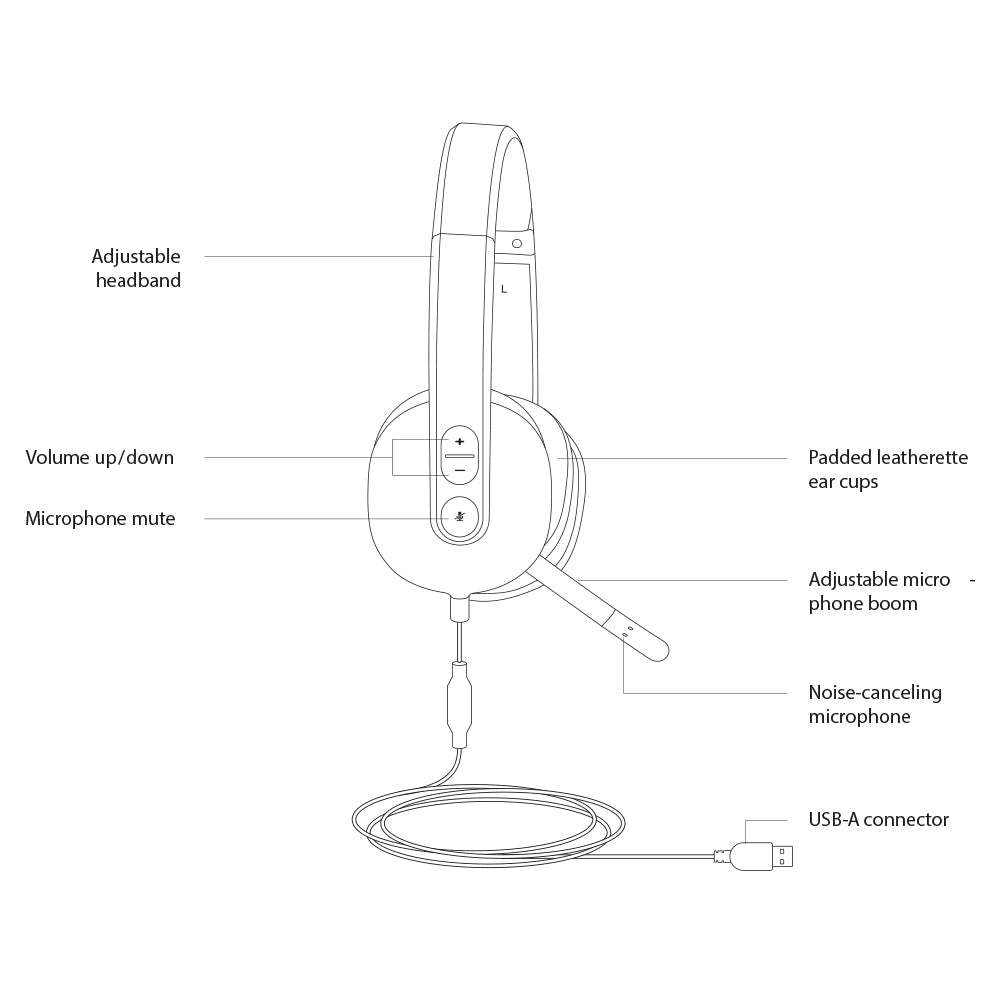 LOGITECH H540 1.8M USB COMPUTER HEADSET WITH ON-EAR CONTROLS AND BOOM MIC - image 5
