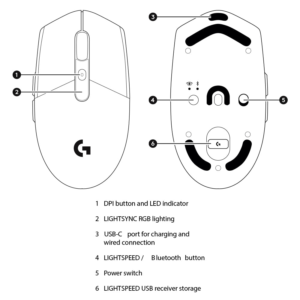 LOGITECH G305 X SUPERLIGHT LIGHTSPEED WIRELESS GAMING MOUSE - WHITE - image 7