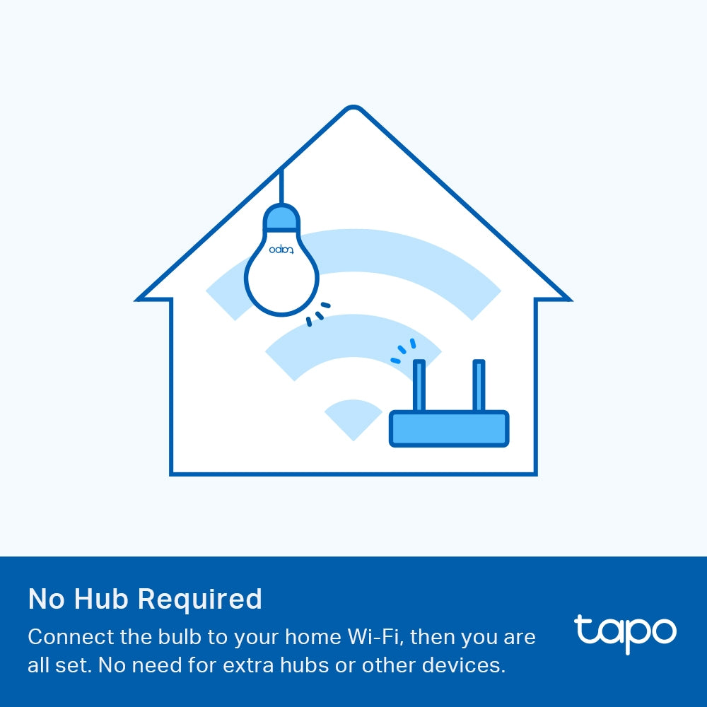 TP-LINK TAPO L510B SMART WI-FI DIMMABLE LIGHT BULB - 1-PACK - image 7