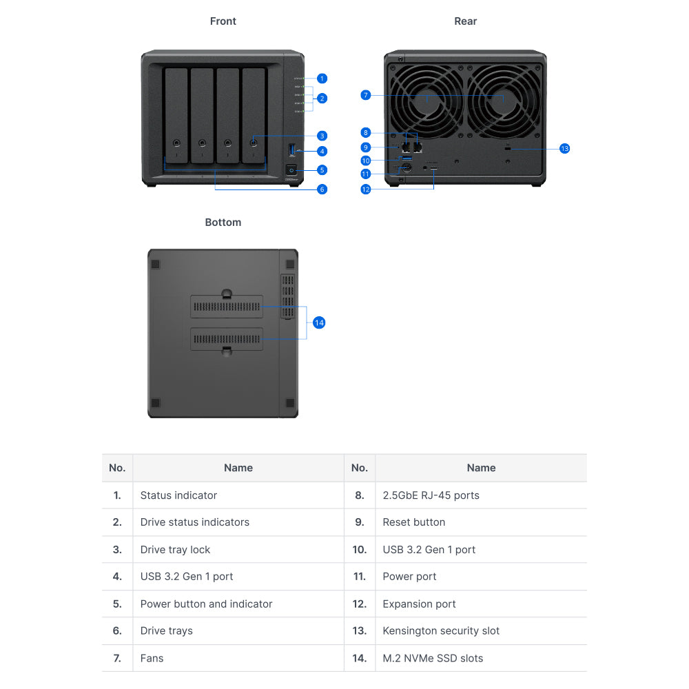 SYNOLOGY DISKSTATION DS925NEO+ 4-BAY NAS - AMD RYZEN V1500B 2.2GHZ QUAD-CORE CPU, 4GB RAM, DISKLESS - image 5