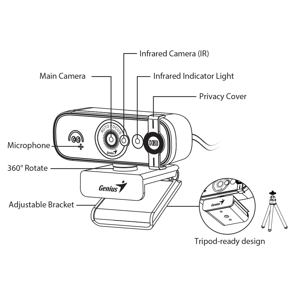 GENIUS FACECAM OPEN 1.5M USB 1080P FACIAL RECOGNITION WEBCAM SUPPORTING WINDOWS HELLO AND AUTO FOCUS - image 9