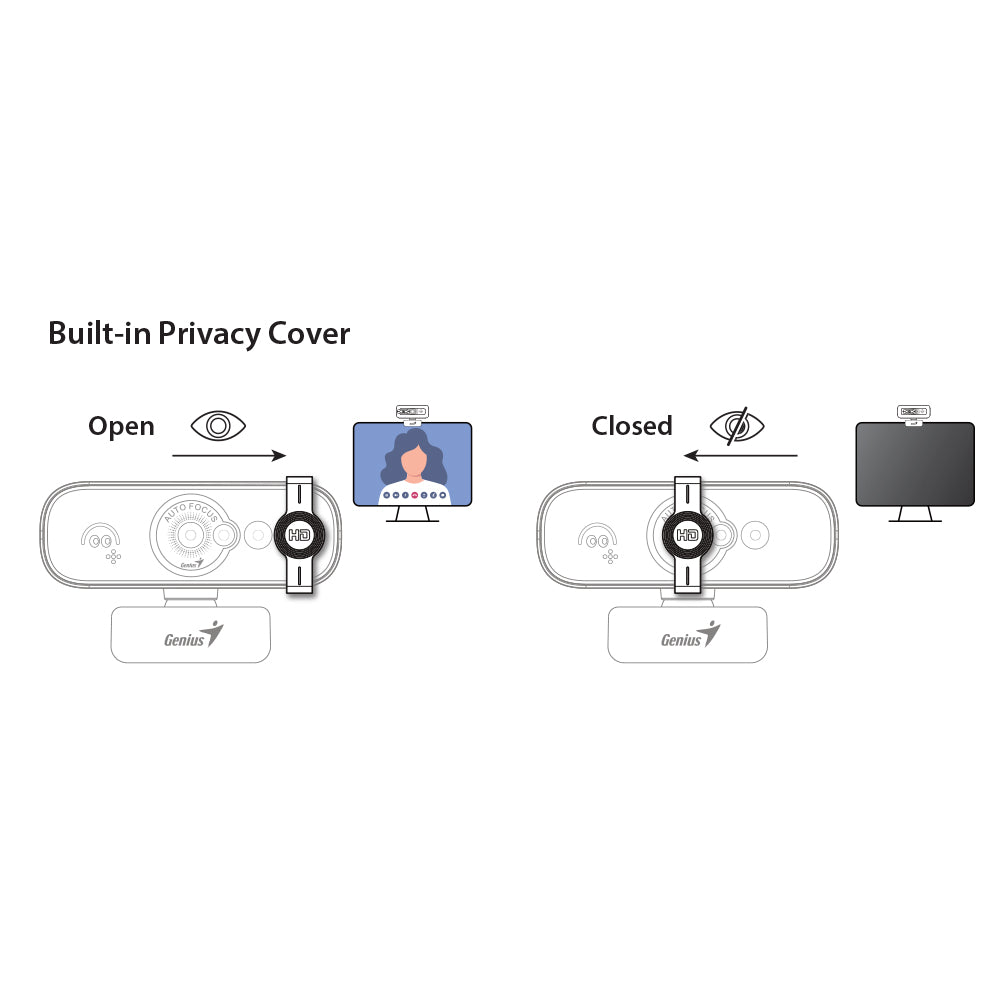 GENIUS FACECAM OPEN 1.5M USB 1080P FACIAL RECOGNITION WEBCAM SUPPORTING WINDOWS HELLO AND AUTO FOCUS - image 10
