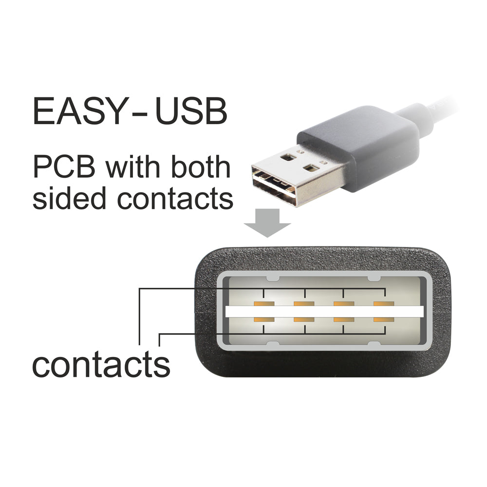 DELOCK 83853 2M EASY-USB2.0 TYPE-A MALE TO ANGLED MICRO-B MALE CABLE WITH REVERSIBLE CONNECTORS - image 3