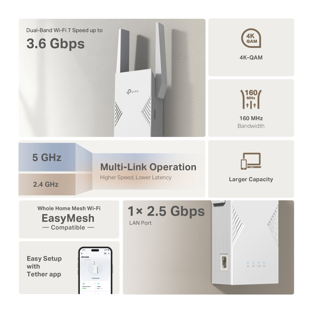 TP-LINK RE235BE BE3600 DUAL-BAND WI-FI 7 RANGE EXTENDER - image 5