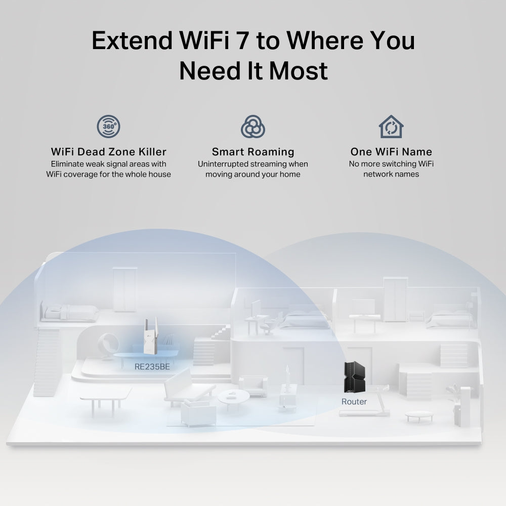 TP-LINK RE235BE BE3600 DUAL-BAND WI-FI 7 RANGE EXTENDER - image 7