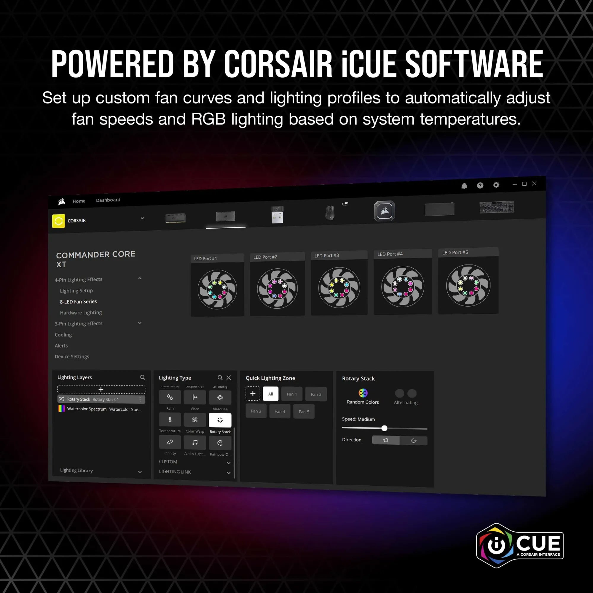 Corsair iCUE Commander CORE XT - Digital Fan Speed and RGB Lighting Controller.  6x Fan; 6x RGB