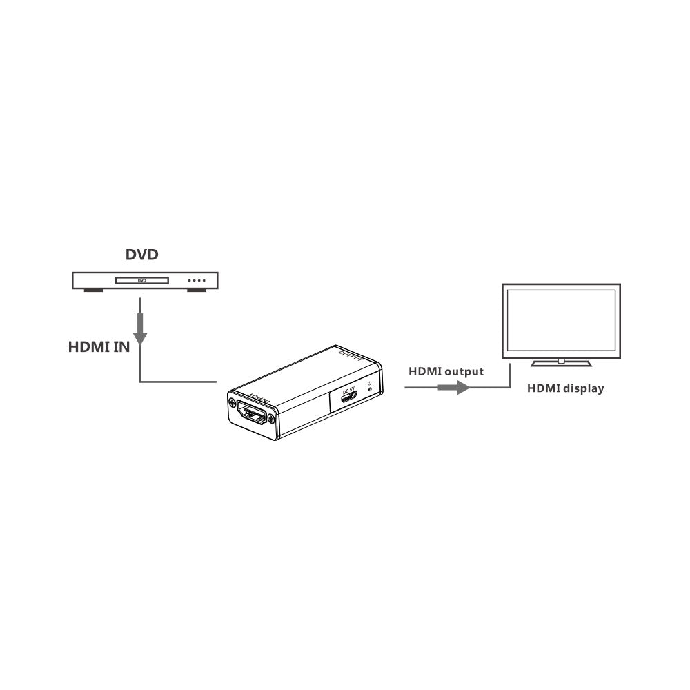 LENKENG 25M 4K@60HZ HDMI2.0 EXTENDER