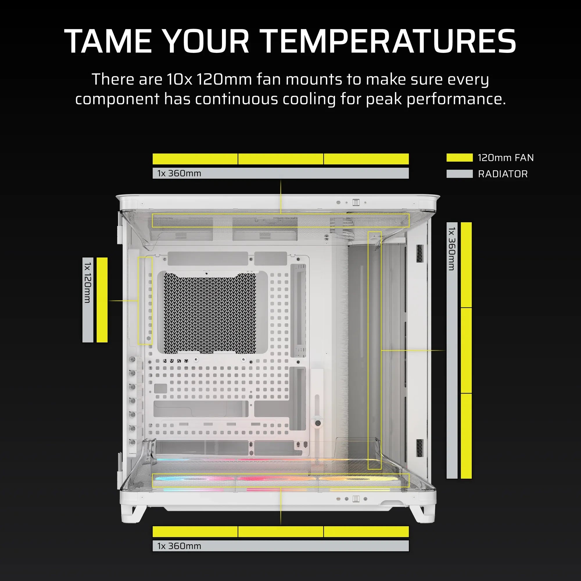 AIR 5400 LX-R RGB iCUE LINK Triple Chamber Mid-Tower PC Case ;3x Fans included;2x 2.5'' ; 1x 3.5''; White - image 2