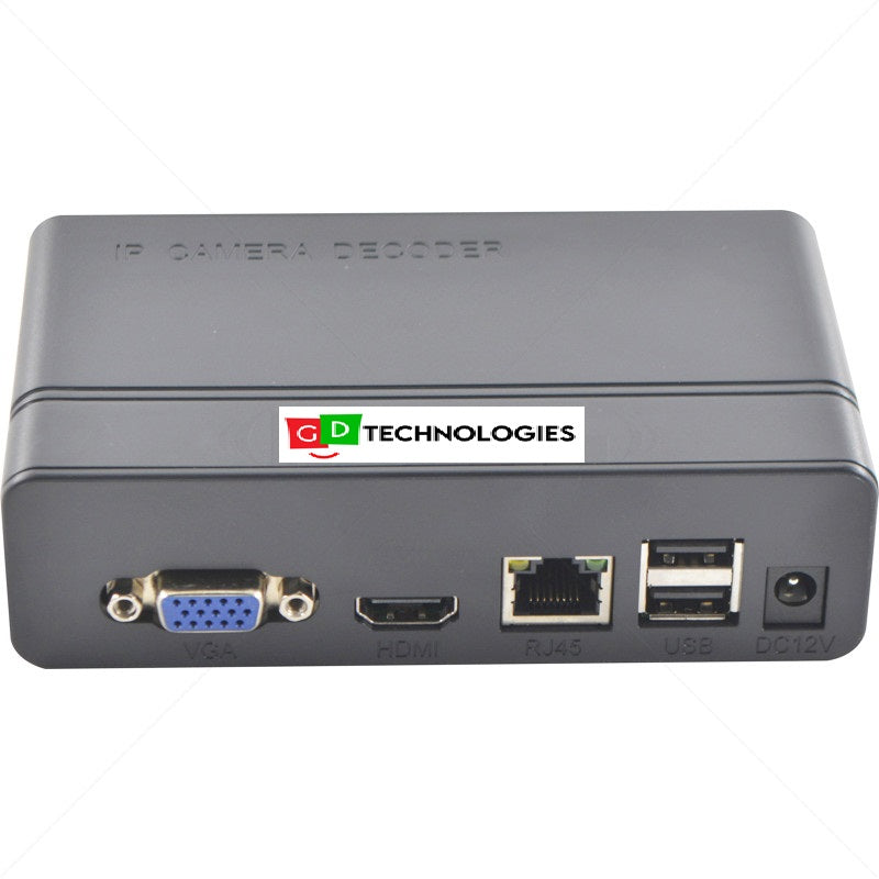 1/9/16 CHANNEL IP SCREEN DECODER