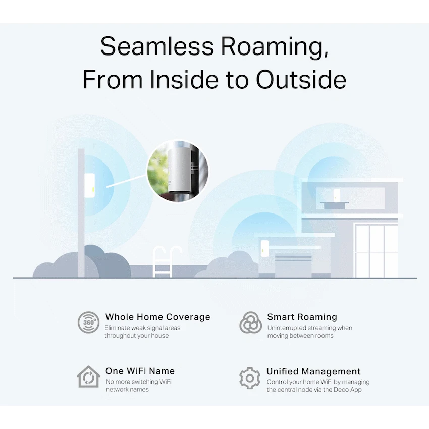 TP-Link Deco X50-Outdoor AX3000 Outdoor/Indoor Mesh Wi-Fi 6 Unit - image 10