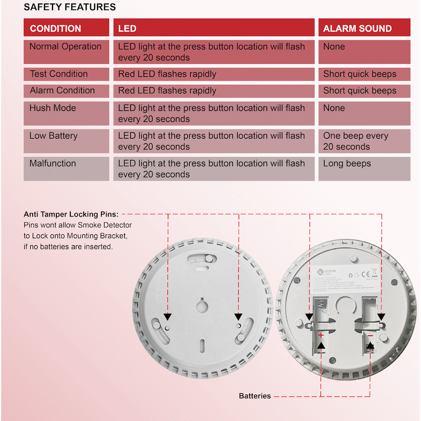Smart Wi-Fi Smoke Detector Alarm Twin Pack - image 10