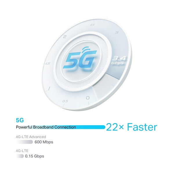 TP-Link AX3000 5G WiFi 6 Router | TP-NX510V - image 3