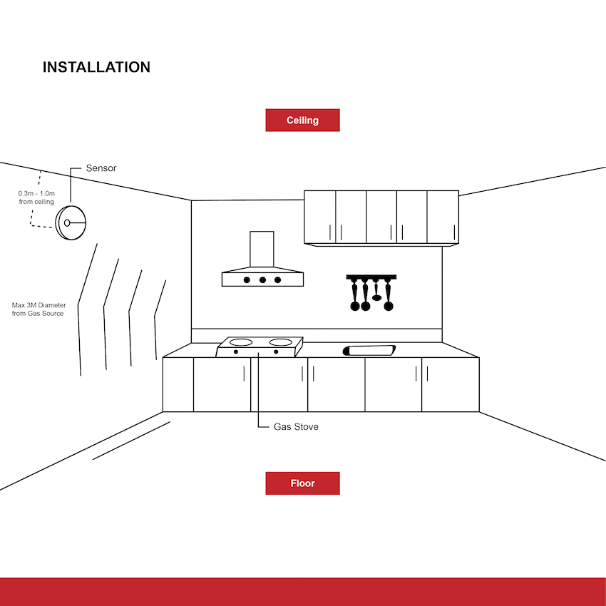Smart Wi-Fi Smoke Detector Alarm Twin Pack - image 11
