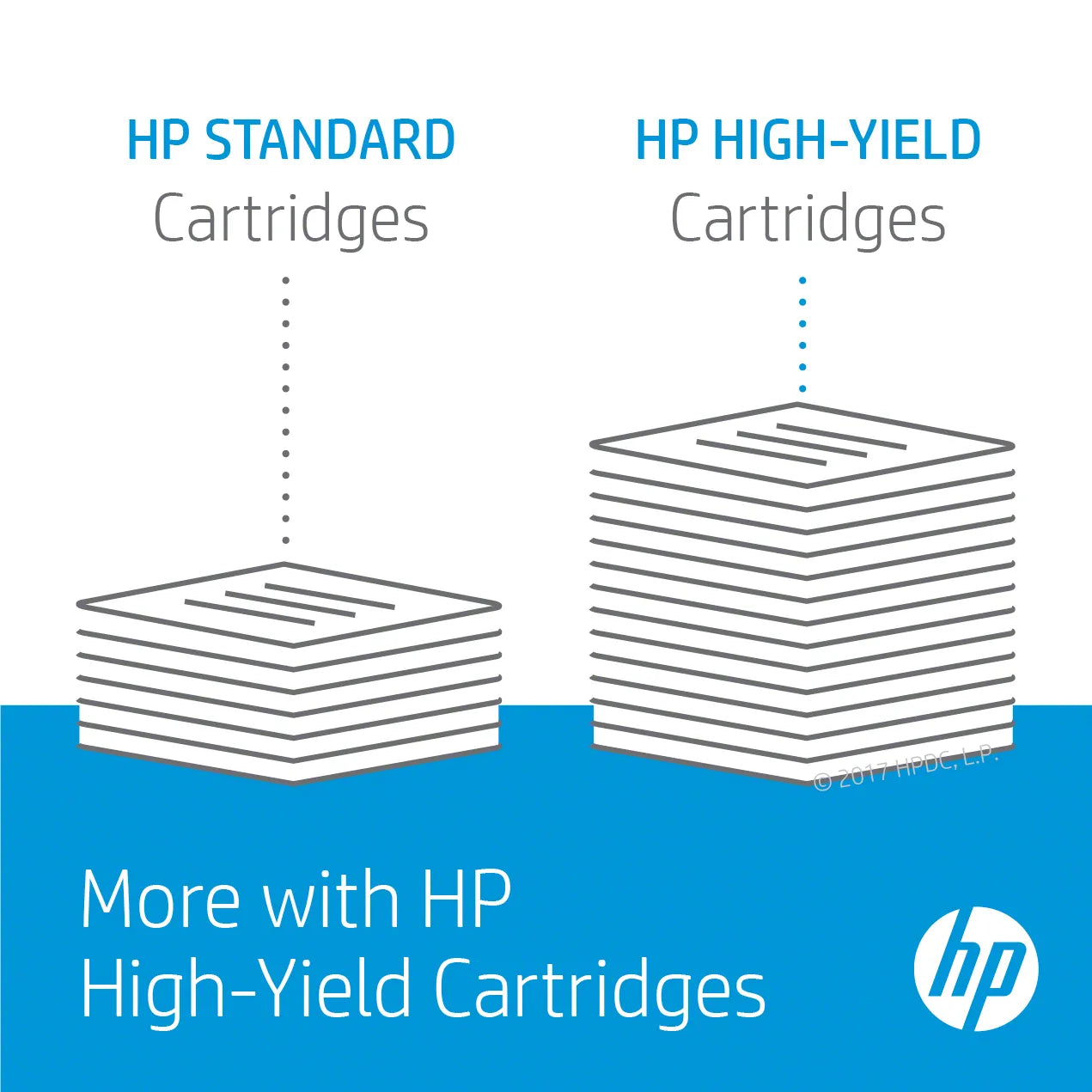 HP 305A Magenta Original LaserJet Toner Cartridge;2;600 pages. - image 4