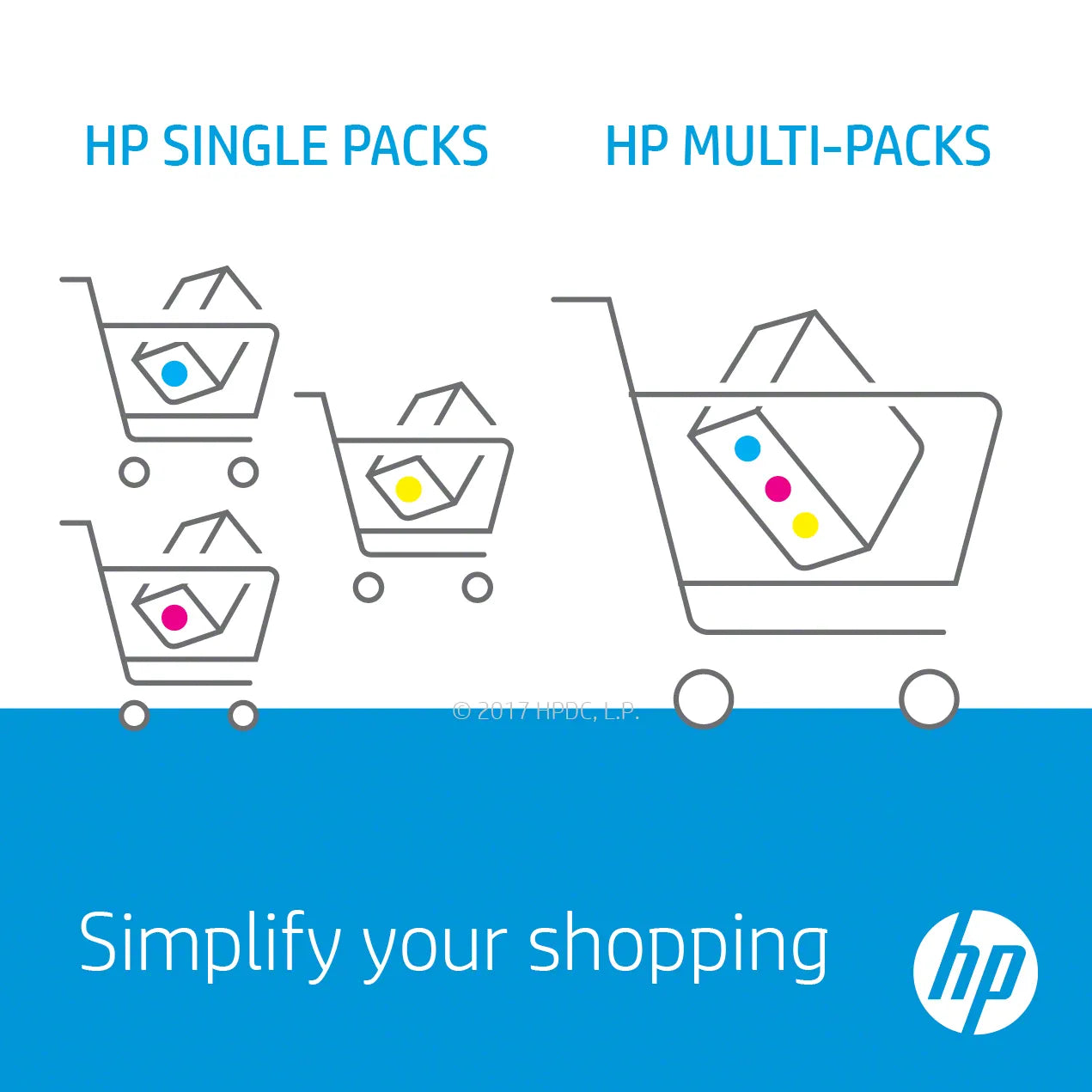 HP 305A Magenta Original LaserJet Toner Cartridge;2;600 pages. - image 5
