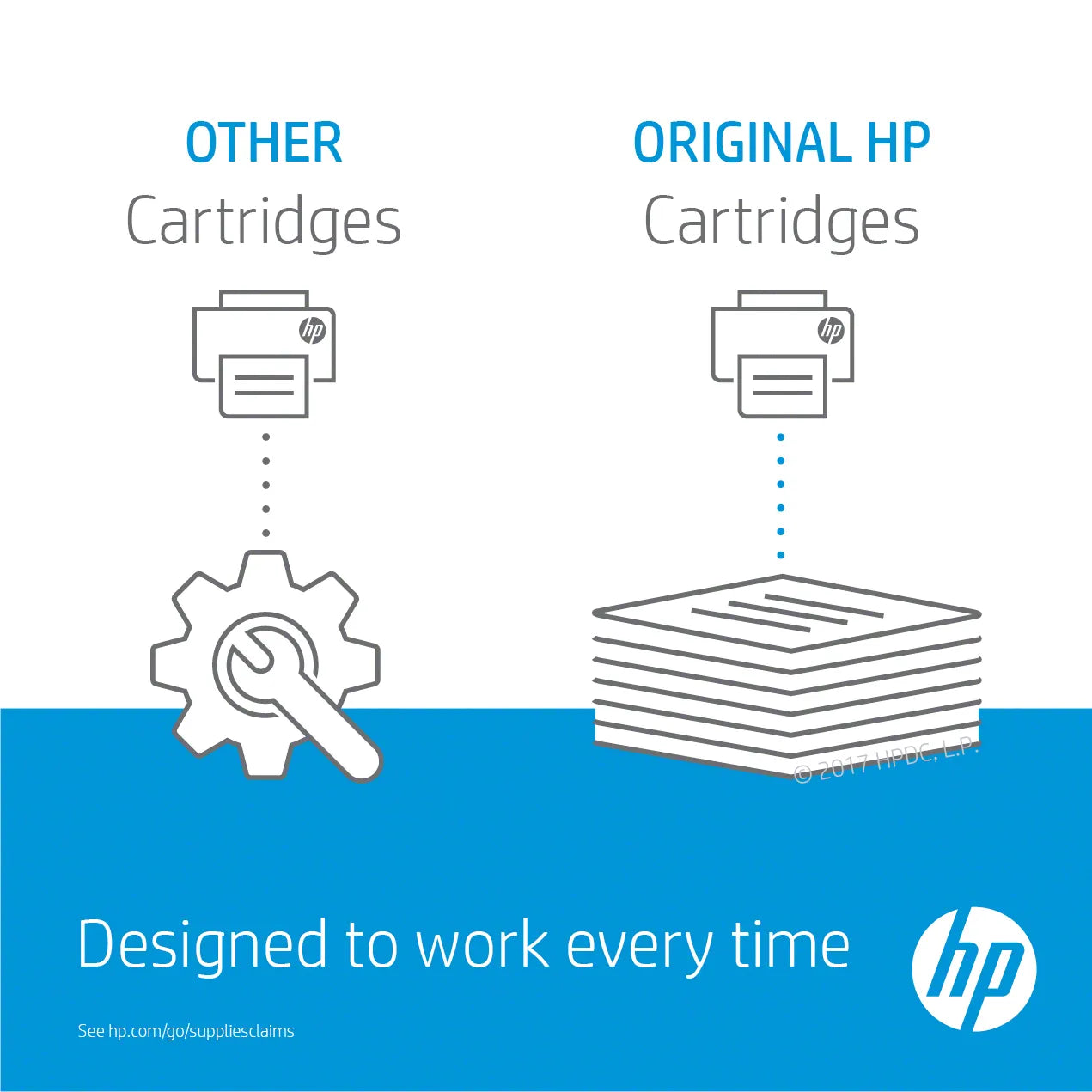 HP 305A Magenta Original LaserJet Toner Cartridge;2;600 pages. - image 7