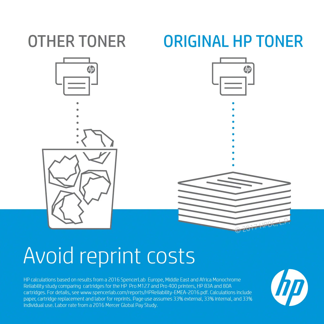 HP 305A Magenta Original LaserJet Toner Cartridge;2;600 pages. - image 9