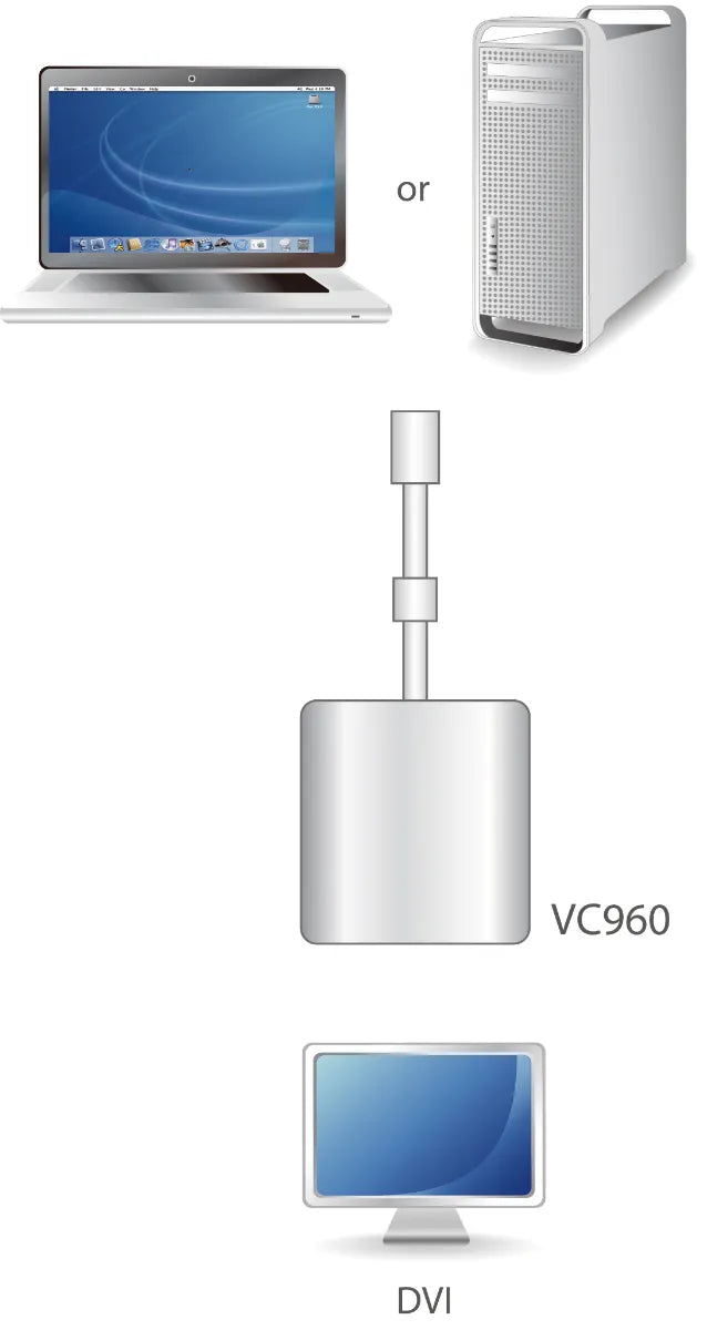 ATEN Mini DisplayPort to DVI Adapter - image 4