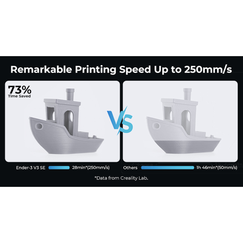Creality Ender 3V3SE 3D Printer 220x220x250