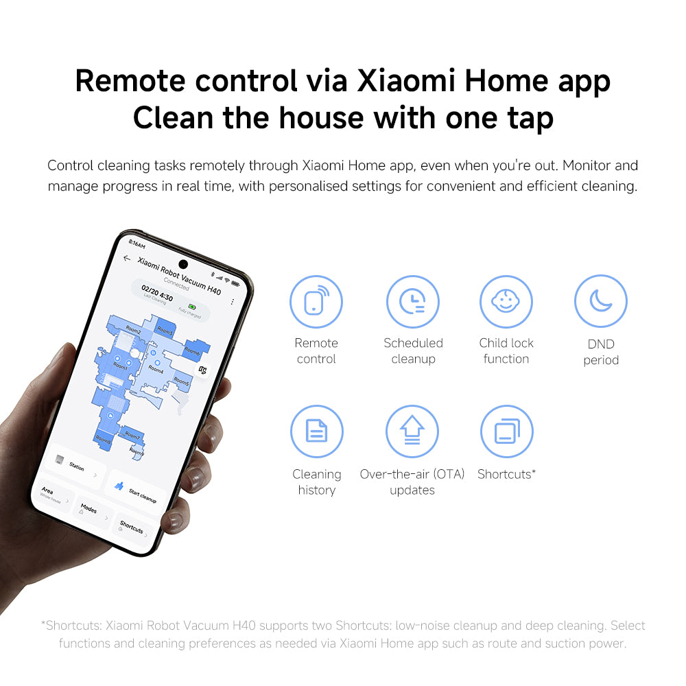 Xiaomi Robot Vacuum Cleaner H40 – image 23
