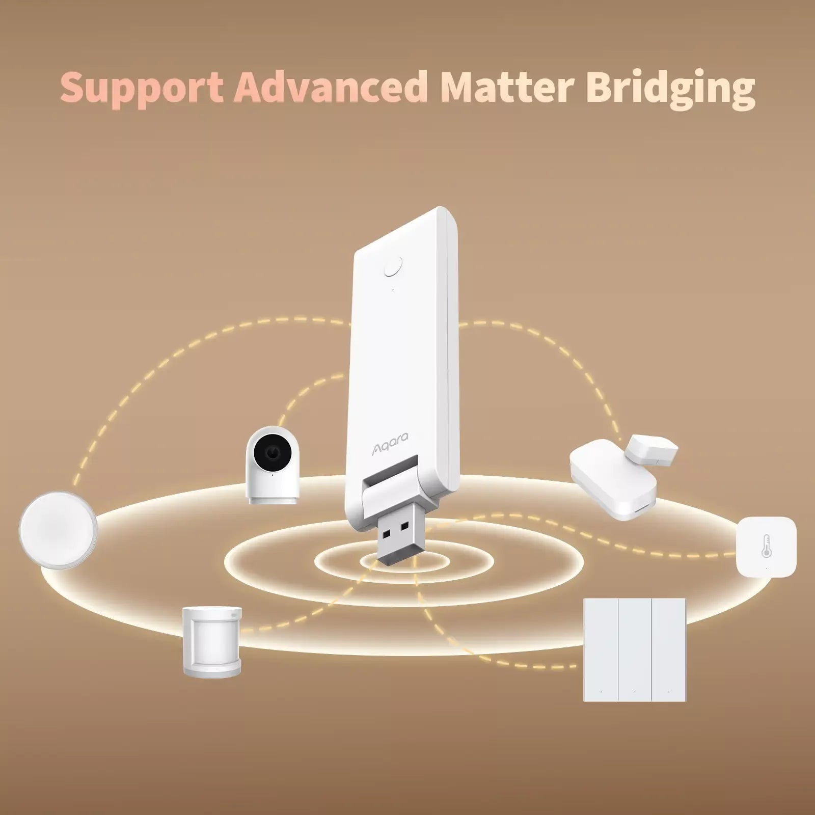 Aqara Hub M100 | AQ-HUB-M1 - image 5