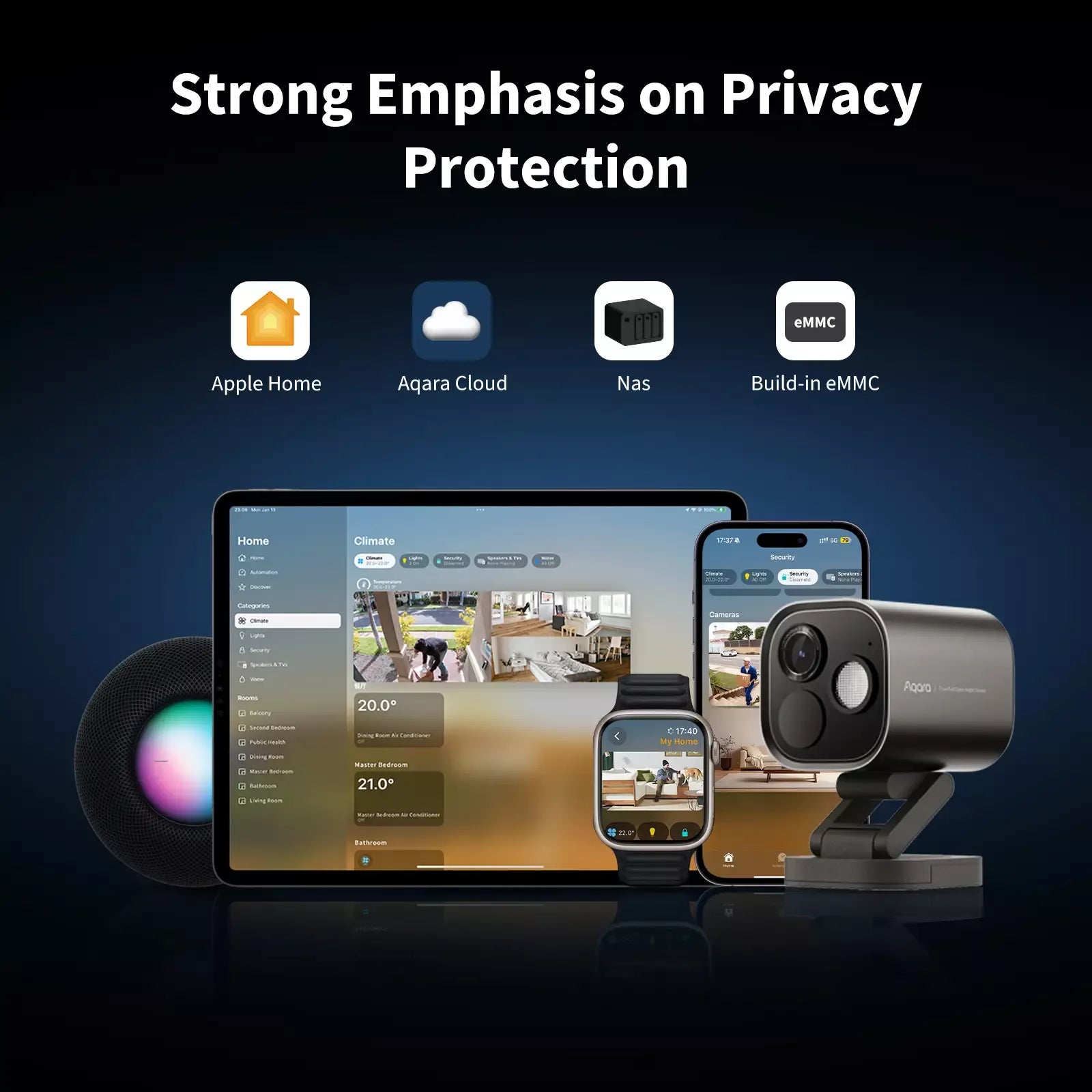 Aqara Camera Hub G5 Pro (WiFi, Shadow Gray) | AQ-HUB-CAM-G5-PRO-WIFI-G - image 4