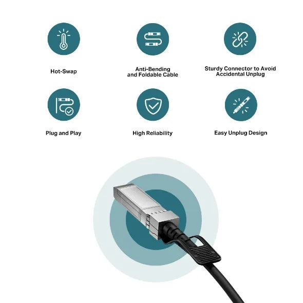 TP-Link Omada 1M Direct Attach SFP+ Cable | SM5220-1M - image 4