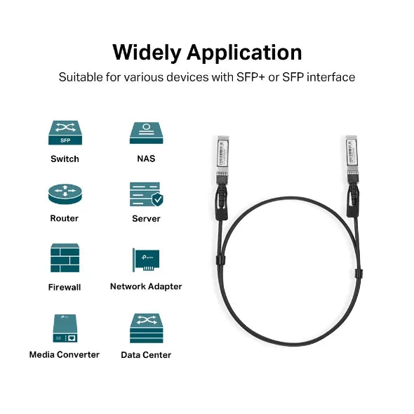 TP-Link Omada 1M Direct Attach SFP+ Cable | SM5220-1M - image 3