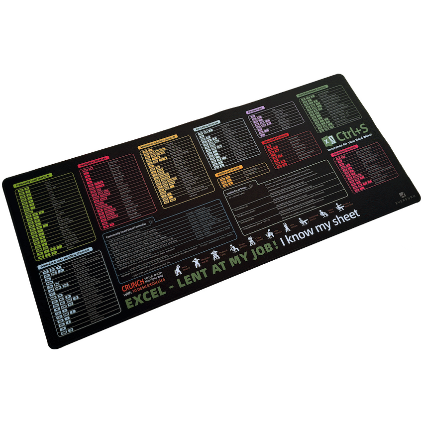 Everfurn Excel Hot Keys Large Desk Mat