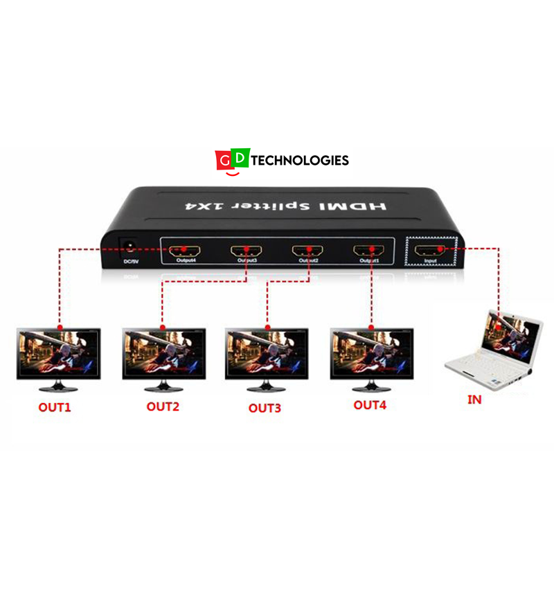 MICROWORLD HDMI SPLIT 1-4